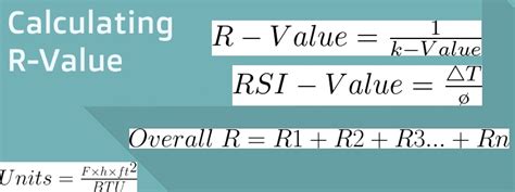 r-value testing labs|how to figure r value.